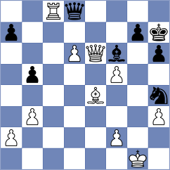 Titus - Bacrot (chess.com INT, 2024)