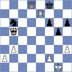 Maximov - Janaszak (chess.com INT, 2023)