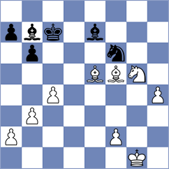 Abramov - Taborska (chess.com INT, 2021)
