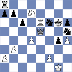 Mkrtchian - Sai (Chess.com INT, 2021)
