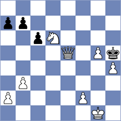 Mirzanurov - Aggelis (chess.com INT, 2021)