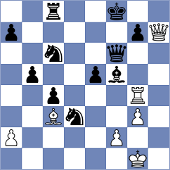 Goh Weiming - Sahib (chess.com INT, 2023)