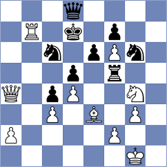 Jaracz - Pastar (chess.com INT, 2021)