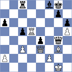 Nikolova - Mkrtchian (chess.com INT, 2021)