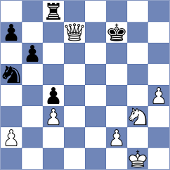 Rajarishi - Issabayev (chess.com INT, 2023)