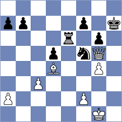 Jiang - Zaksaite (chess.com INT, 2022)