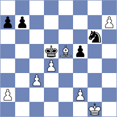 Jimenez Ruano - Ferrufino (chess.com INT, 2023)