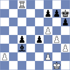 Levitskiy - Eggleston (chess.com INT, 2021)