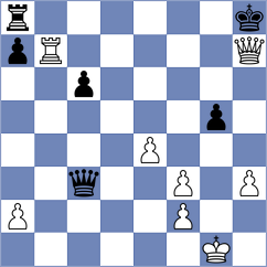 Anandam - Pothukuchi (Chess.com INT, 2021)