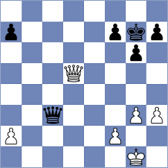 Paveto - Paravyan (chess.com INT, 2024)