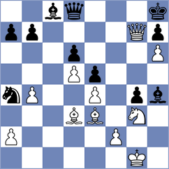 Xu - Manninen (Chess.com INT, 2020)
