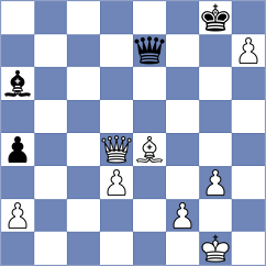 Savchenko - Arabidze (chess.com INT, 2021)
