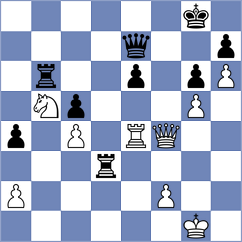 Kostiukov - Zwirs (chess.com INT, 2023)