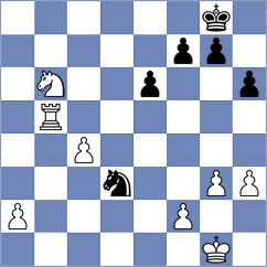 Gulevich - Grot (chess.com INT, 2022)