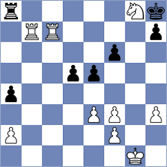 Sukandar - Krysa (chess.com INT, 2023)