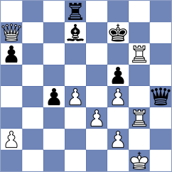 Erofeev - Lomadze (Chess.com INT, 2021)