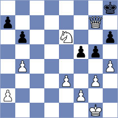 Kavyev - Dixit (chess.com INT, 2021)