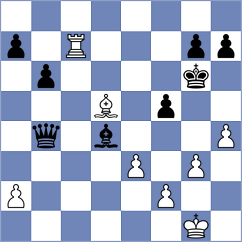 Upper - Zaichenko (chess.com INT, 2021)