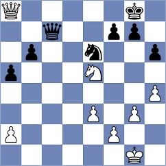 Duarte - Grinev (chess.com INT, 2023)