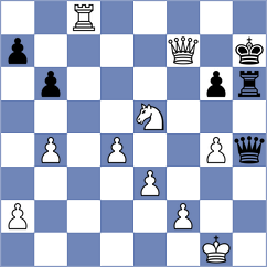 Javakhishvili - Foisor (chess.com INT, 2020)