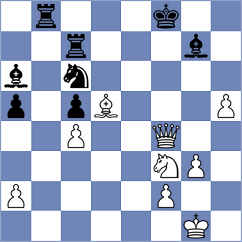 Gabr - Toktomushev (chess.com INT, 2023)