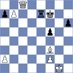 Dobre - Spichkin (chess.com INT, 2024)
