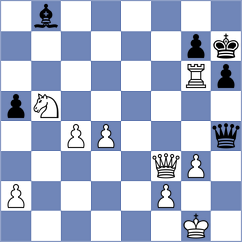 Valderrama Quiceno - Aguiar Cunha (Chess.com INT, 2016)