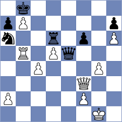 Jiganchine - Chan (chess.com INT, 2024)