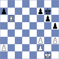 Todev - Zufic (chess.com INT, 2021)