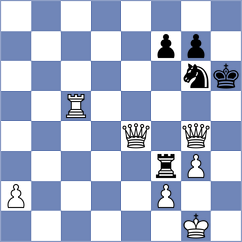 Bharath - Nikologorskiy (chess.com INT, 2023)