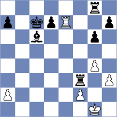 Dmitrenko - Buscar (chess.com INT, 2024)