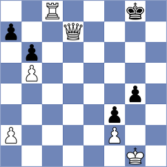 Melkumyan - Sai (chess.com INT, 2024)