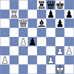 Vakhidov - Livaic (chess.com INT, 2024)