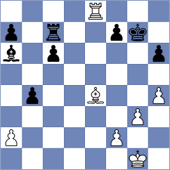 Gulkov - Barlakov (chess.com INT, 2023)