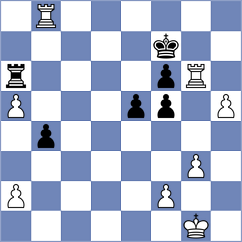 Velikanov - Rudnicki (chess.com INT, 2023)