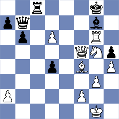 Chigaev - Mikhalevski (chess.com INT, 2021)