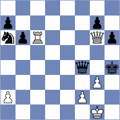 Derjabin - Jian (chess.com INT, 2021)