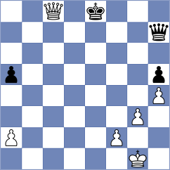 Stefan - Molina (Chess.com INT, 2020)