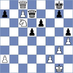 Salar - Malekzadeh (chess.com INT, 2021)