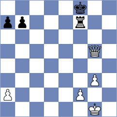 Steenbekkers - Gan Od (Chess.com INT, 2021)