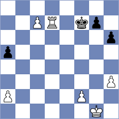 Hakobyan - Wieczorek (chess.com INT, 2024)