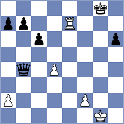 Jeremic - Vlachos (Chess.com INT, 2020)