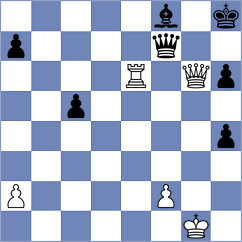 Aleksandrov - Amonatov (Chess.com INT, 2020)