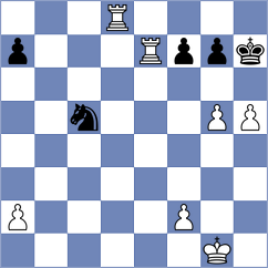Navalgund - Briscoe (Chess.com INT, 2021)