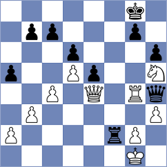 Vokhidov - Thorfinnsson (chess.com INT, 2023)