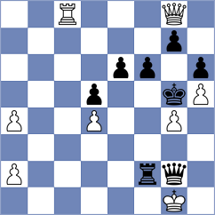 Caletkova - Soucek (Chess.com INT, 2021)