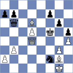 Jeran - Blomqvist (Chess.com INT, 2020)