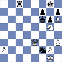 Skotheim - Tin (chess.com INT, 2024)