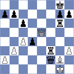 Rego - Hnydiuk (Chess.com INT, 2020)
