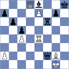 Gledura - Prraneeth (chess.com INT, 2021)